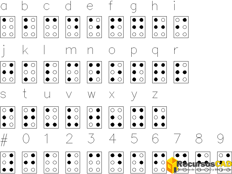 El lenguaje Braille dibujos gratis de AutoCAD