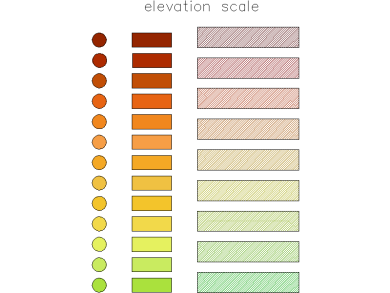 Dibujos de AutoCAD gratuitos a escala de elevación