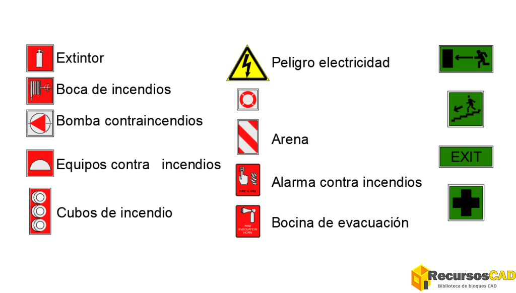 Leyenda de Protección Contra Incendios