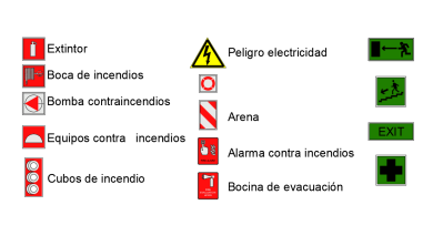 Bloques DWG de Leyenda de Protección Contra Incendios AutoCAD 2D Gratis