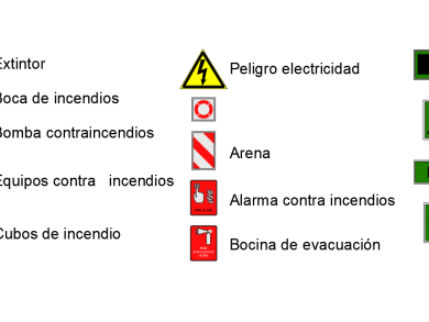 Leyenda de Protección Contra Incendios