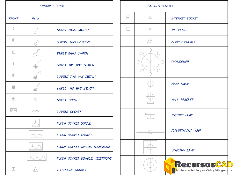 Leyenda De S mbolos Dibujos Gratuitos De AutoCAD RecursosCAD leyenda-de-s-mbolos-dibujos-gratuitos-de-autocad-recursoscad