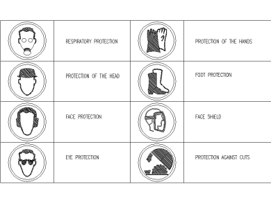 Símbolos de seguridad en el trabajo dibujos de AutoCAD gratis