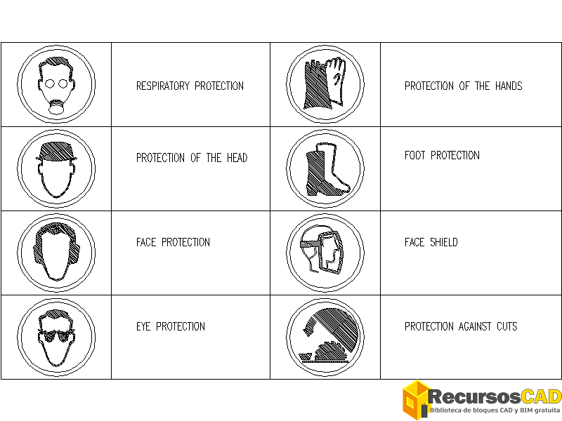 Símbolos de seguridad en el trabajo dibujos de AutoCAD gratis