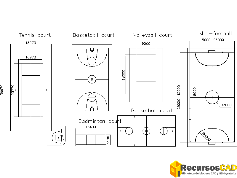 campos y canchas deportivas