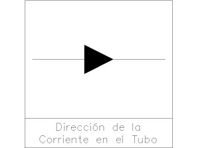 Direccion_Corriente_Tubo