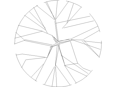 Bloques DWG de Árboles, Plantas y Arbustos en Vista Superior en planta