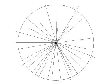 Bloques DWG de Árboles, Plantas y Arbustos en Vista Superior en planta