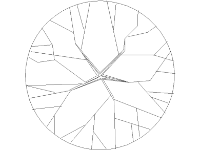 Bloques DWG de Árboles, Plantas y Arbustos en Vista Superior en planta