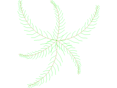Bloques DWG de Árboles, Plantas y Arbustos en Vista Superior en planta