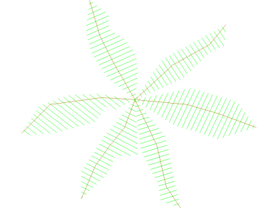 Bloques DWG de Árboles, Plantas y Arbustos en Vista Superior en planta