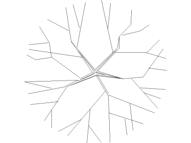 Bloques DWG de Árboles, Plantas y Arbustos en Vista Superior en planta