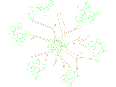 Bloques DWG de Árboles, Plantas y Arbustos en Vista Superior en planta