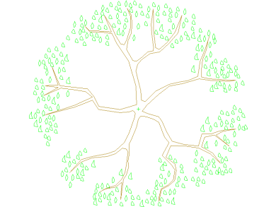 Bloques DWG de Árboles, Plantas y Arbustos en Vista Superior en planta
