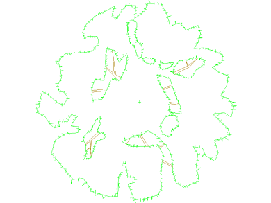 Bloques DWG de Árboles, Plantas y Arbustos en Vista Superior en planta