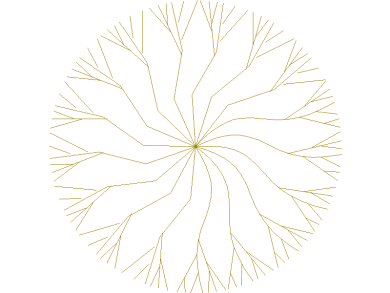 Bloques DWG de Árboles, Plantas y Arbustos en Vista Superior en planta