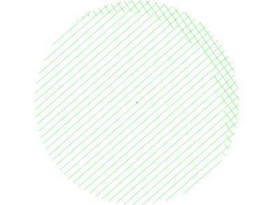 Bloques DWG de Árboles, Plantas y Arbustos en Vista Superior en planta