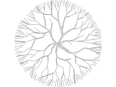 Bloques DWG de Árboles, Plantas y Arbustos en Vista Superior en planta