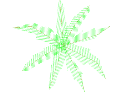 Bloques DWG de Árboles, Plantas y Arbustos en Vista Superior en planta
