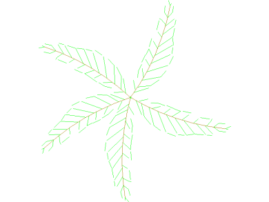 Bloques DWG de Árboles, Plantas y Arbustos en Vista Superior en planta