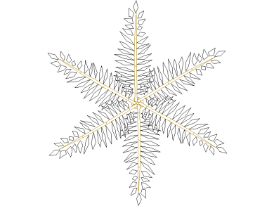 Bloques DWG de Árboles, Plantas y Arbustos en Vista Superior en planta