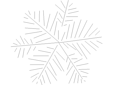 Bloques DWG de Árboles, Plantas y Arbustos en Vista Superior en planta