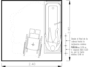 banera adaptada silla de ruedas planta