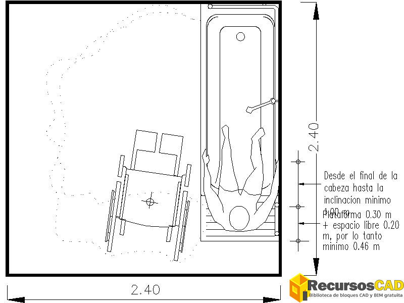 baños para discapacitados 02