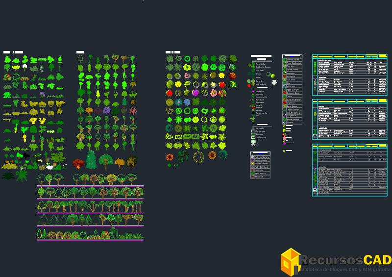 Conjunto de Bloques DWG AutoCAD Arboles en planta y alzado a color