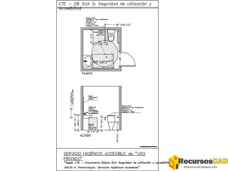 Dibujo CAD de Accesibles de Uso Privado