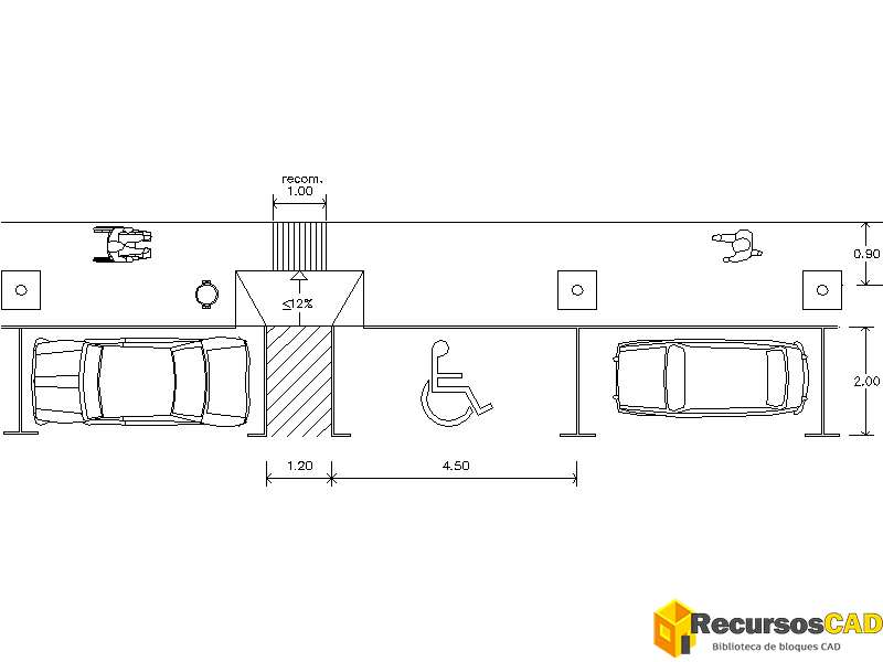 Bloques CAD Acceso a Acera desde Plaza de Aparcamiento Adaptada