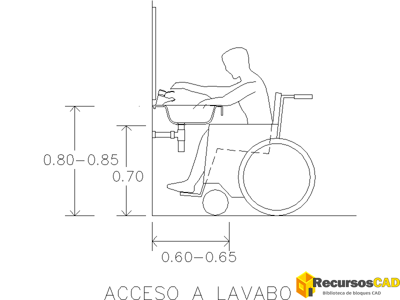 Bloque CAD Acceso Lavabo Alzado Lateral