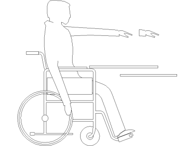 Alcance Manual Horizontal desde Silla de Ruedas