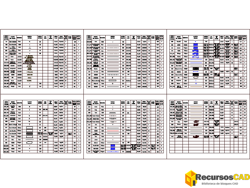 Simbología leyenda de mapas
