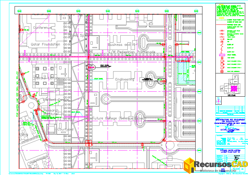 Plano de trazado de la red de agua potable DWG