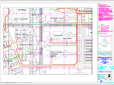 Propuesta de cableado HT