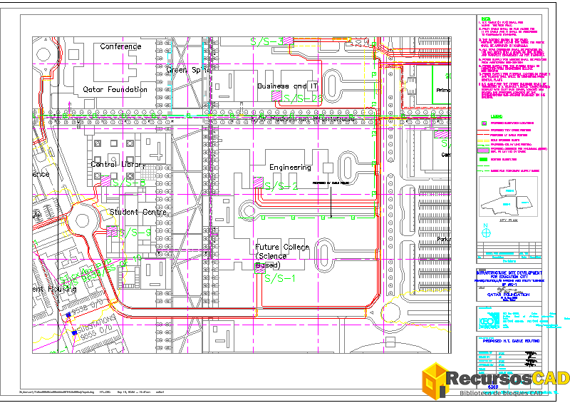 Propuesta de cableado HT