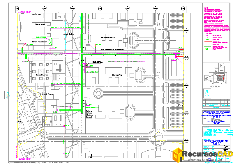 Plano de trazado de la red telefónica propuesta