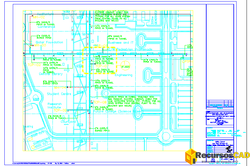 Plano clave del túnel de servicio Red de distribución de agua refrigerada