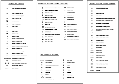 simbolos de proteccion contra incendios en formato DWG