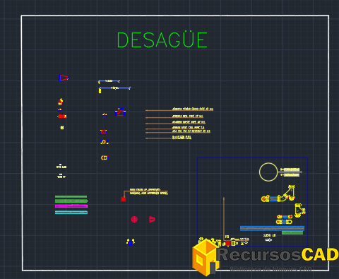 Bloques Dinámicos de Fontanería o plomería