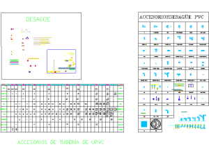 Bloques Dinámicos de Fontanería o plomería