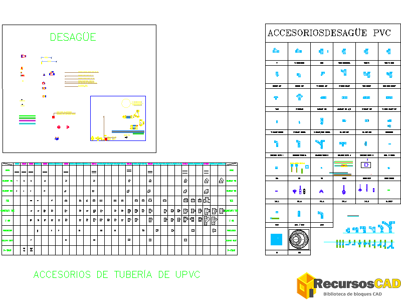 Bloques Dinámicos de Fontanería o plomería