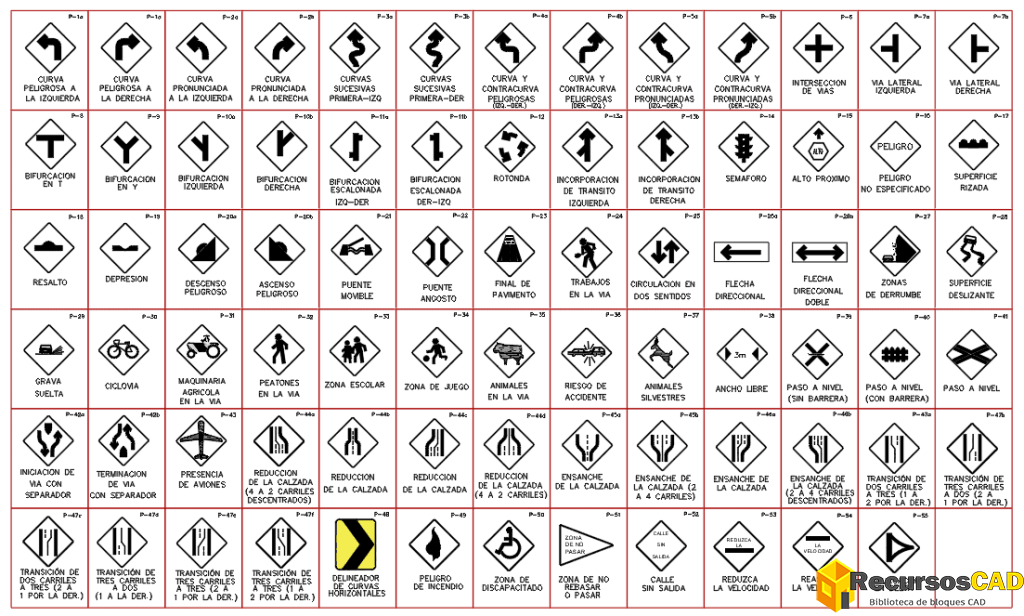 Bloques DWG de Conjunto de Señales de Tráfico