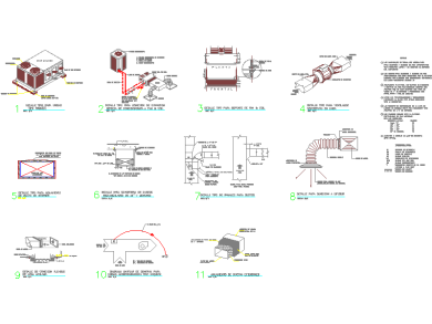 Detalles para Equipos de Aire Acondicionado