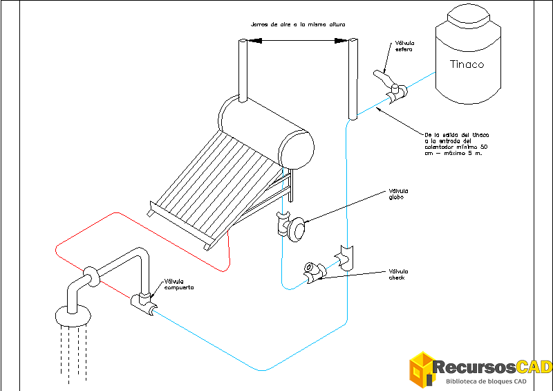 Bloques AutoCAD de Diagrama de Calentador Solar Térmico