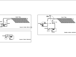 Diagrama de Conexiones para Calefacción Solar en DWG