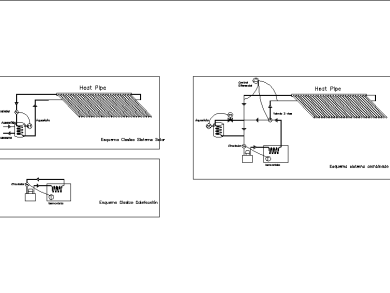 Diagrama de Conexiones para Calefacción Solar en DWG