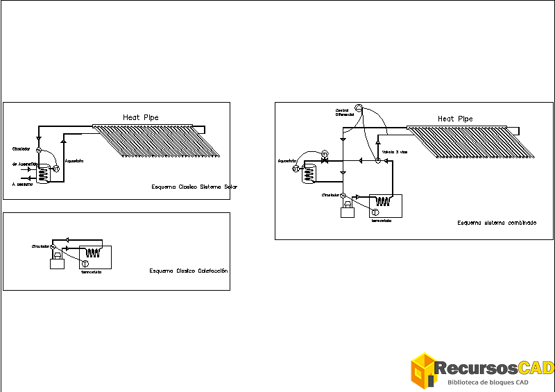 Diagrama de Conexiones para Calefacción Solar en DWG