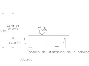 Bloque CAD de accesibilidad Bañera en Alzado